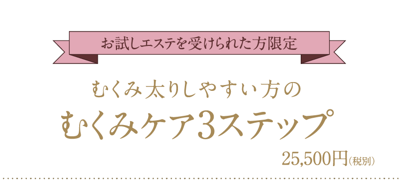 むくみケア3ステップ