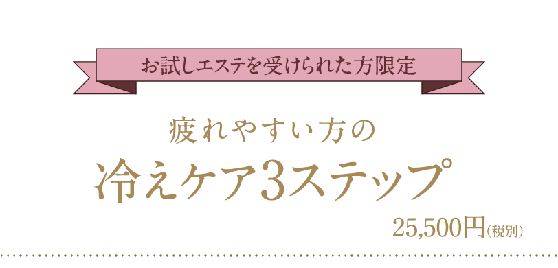冷え3ステップ